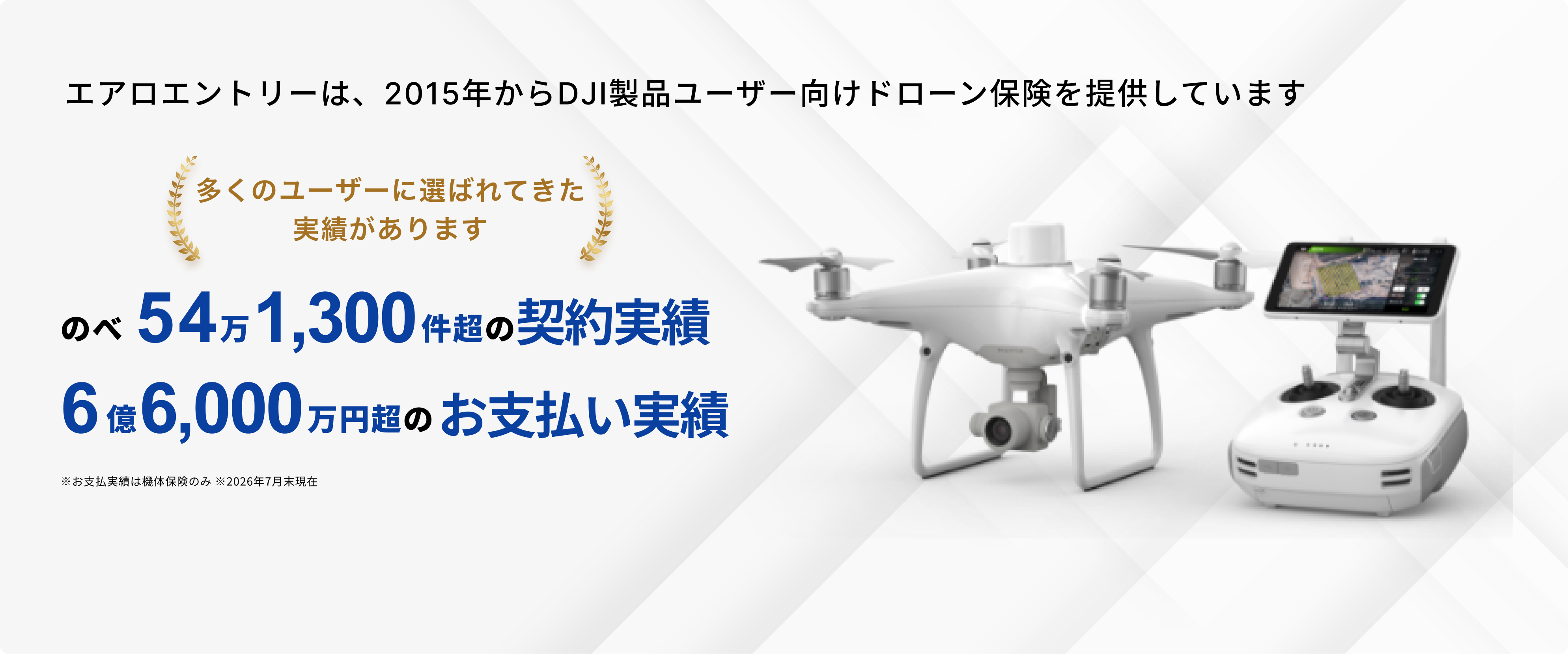 エアロエントリーは2015年からDJI製品ユーザー向けドローン保険を提供しています